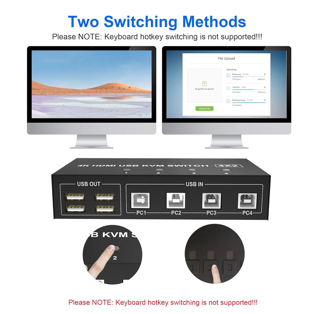 Dual Monitor KVM Switch HDMI 4 Port 4K@60Hz for 2 Monitors 4 Computers V29347