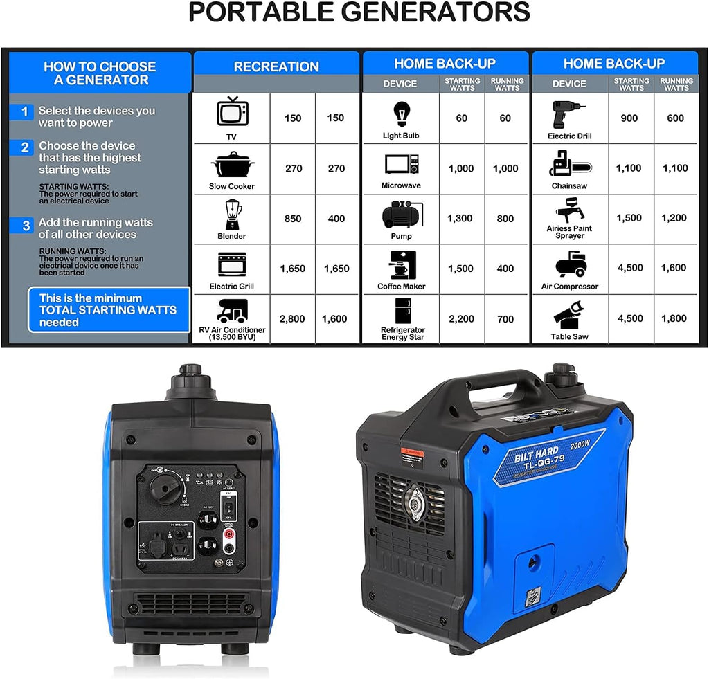 BILT HARD Portable Inverter Generator 2000 Watt, Quiet Gas Powered for Camping G94501