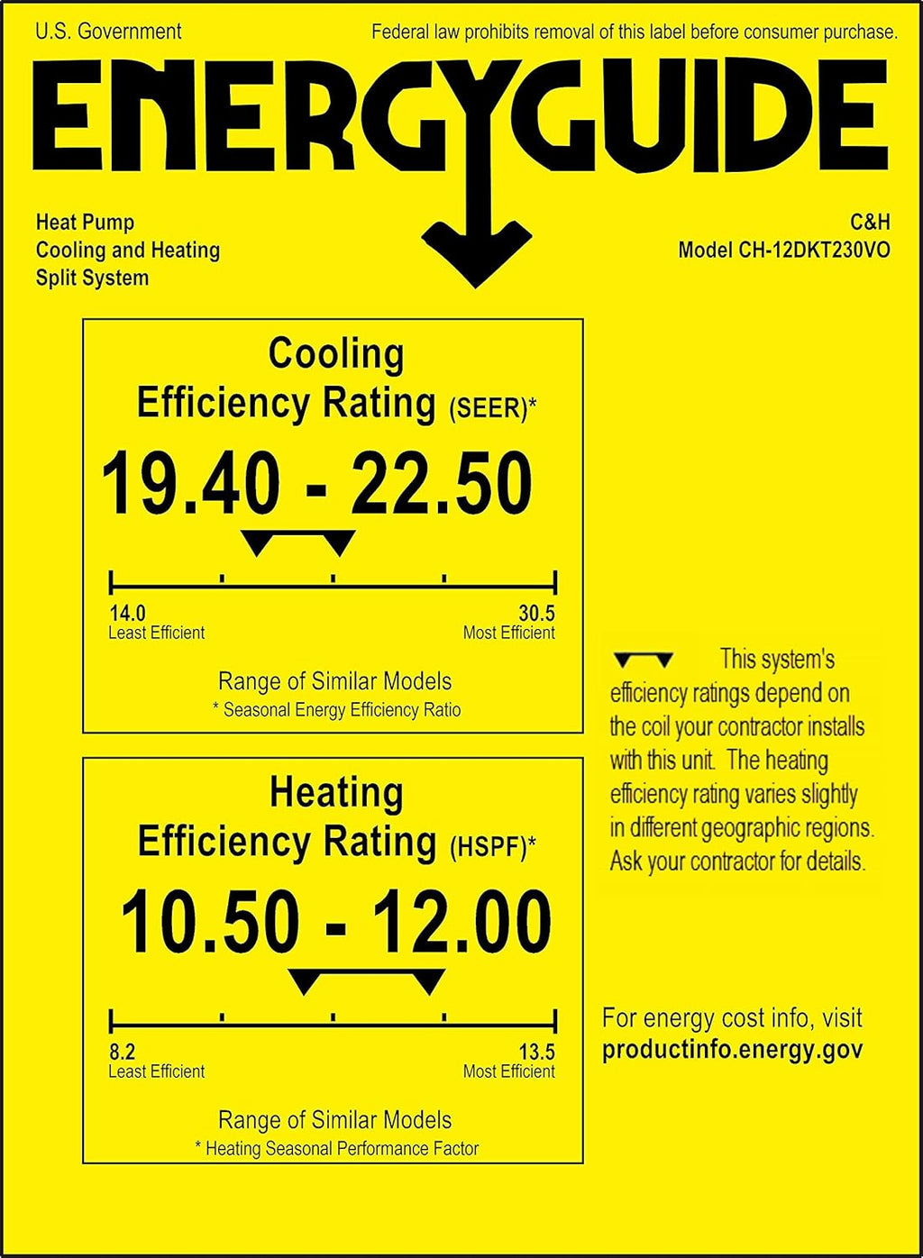 Hyper Heat 9,000 BTU Ductless Mini-Split Air Conditioner Heat Pump V321485