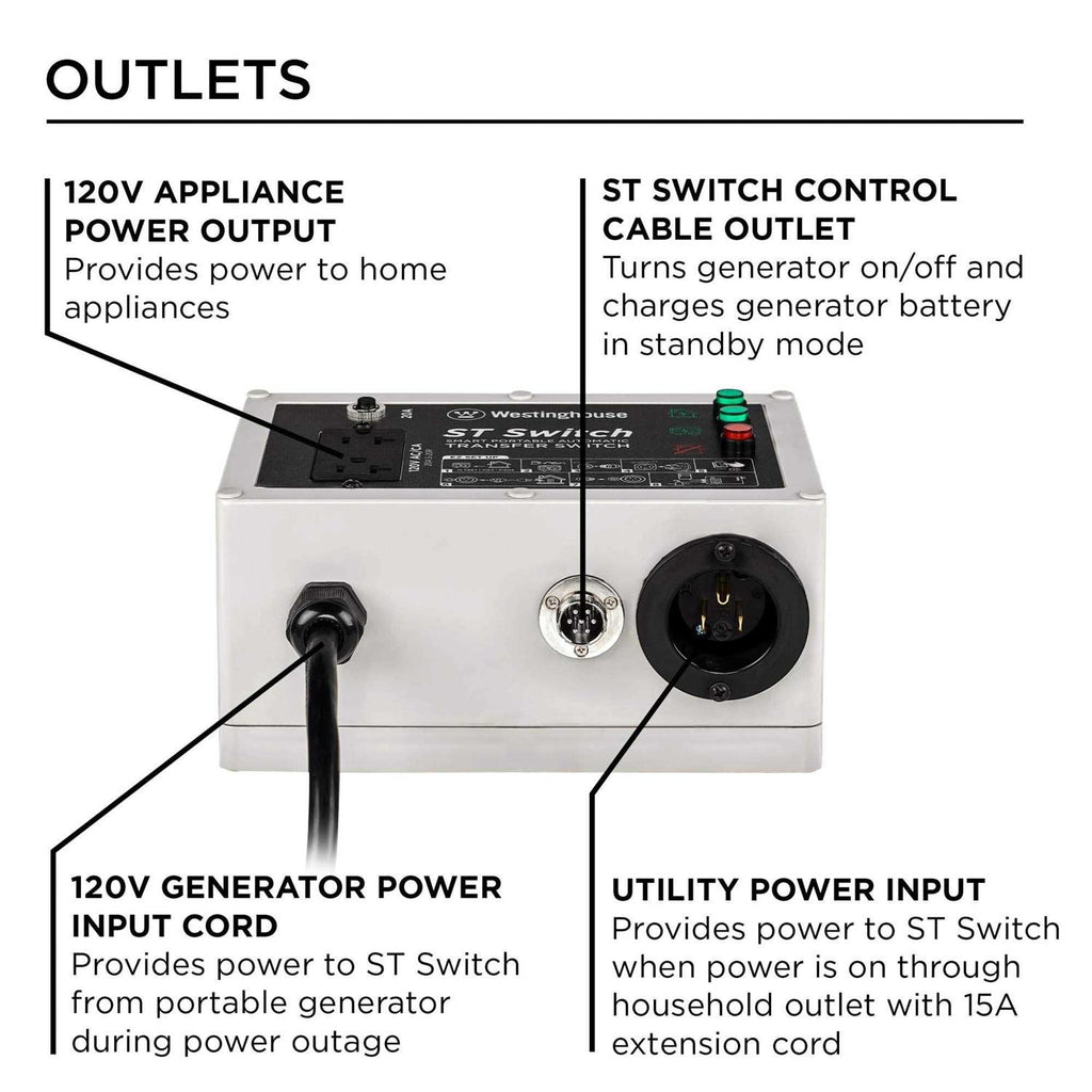 Westinghouse 120V 20-Amp Portable Automatic Transfer Switch T183905