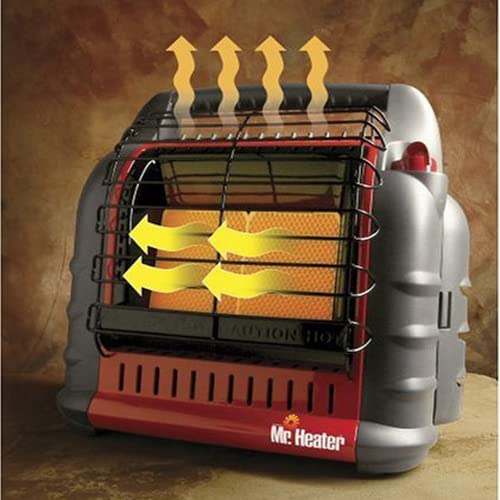 Mr. Heater Big Buddy Propane Tank Powered Heater (2-Pack) for Indoor and Outdoor Use U59481