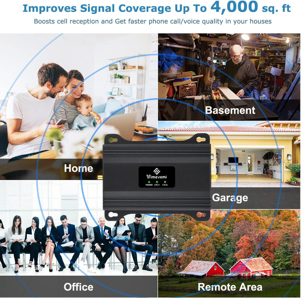 Verizon T-Mobile AT&T 4G LTE 5G Cell Phone Signal Booster for Home W928900