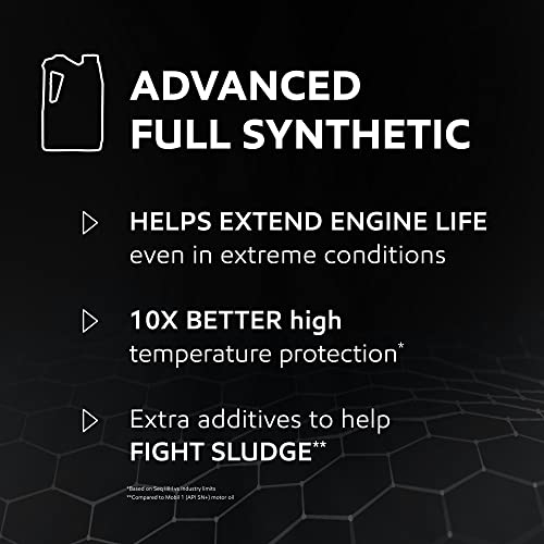Mobil 1 Advanced Fuel Economy Full Synthetic Motor Oil 0W-20, 5 Quart A306