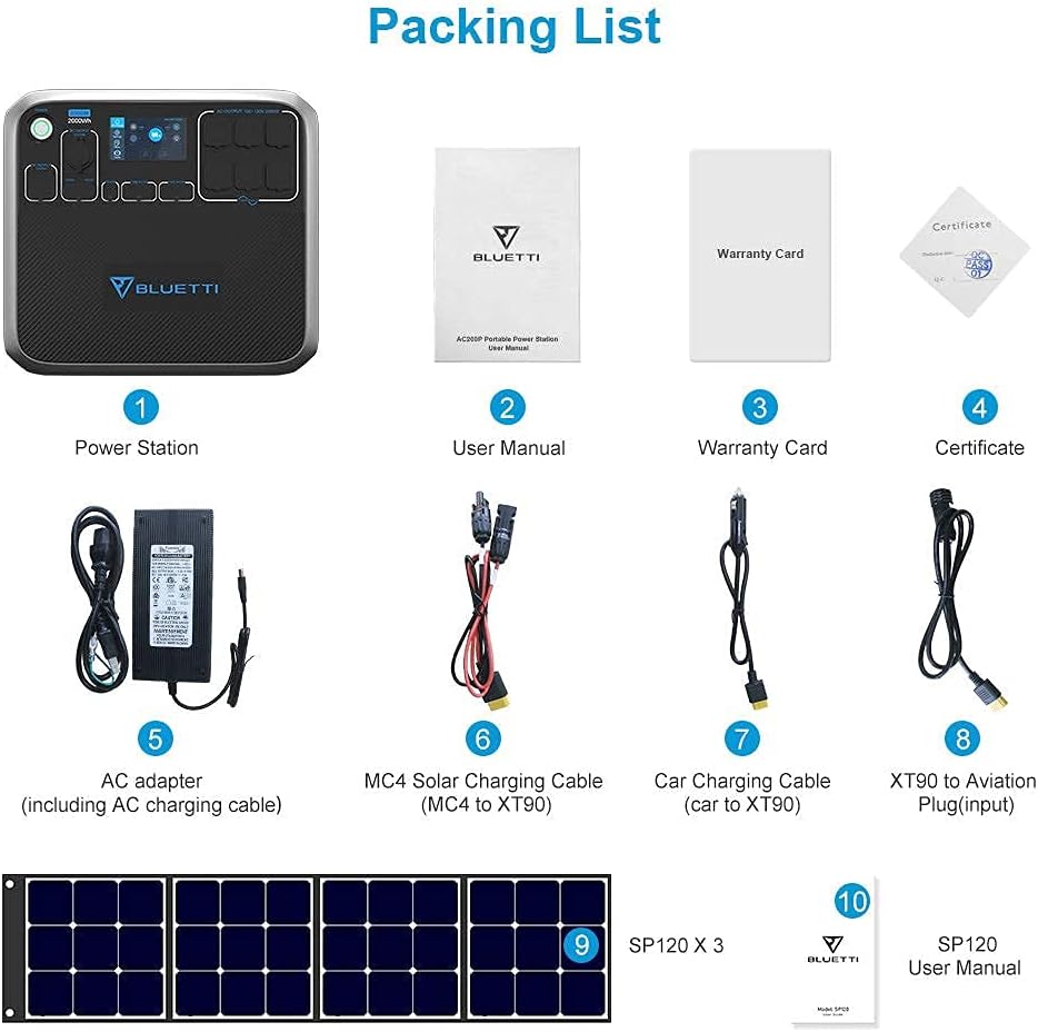 BLUETTI AC200P Portable Power Station 2000W Solar Generator Kit with 3x 200W Foldable Solar Panels M3025