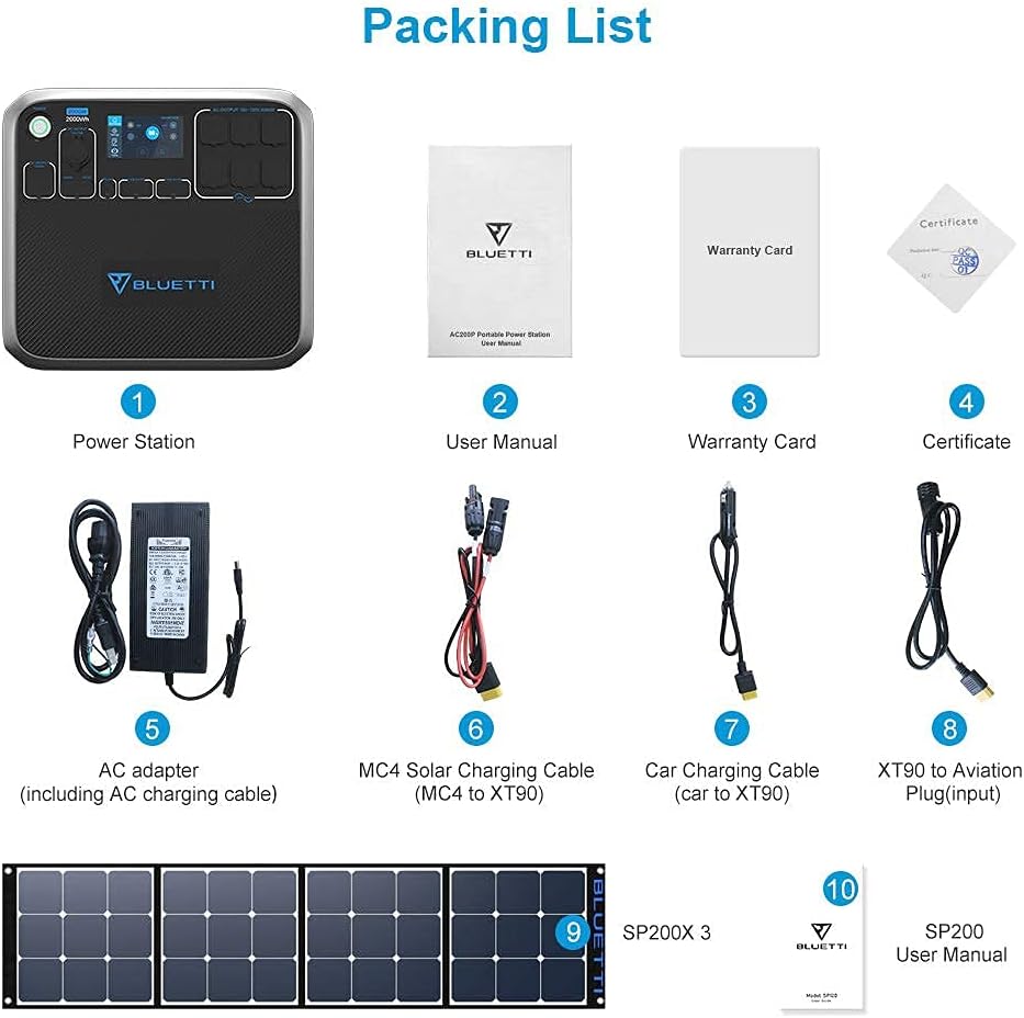 BLUETTI AC200P Portable Power Station 2000W Solar Generator Kit with 3x 200W Foldable Solar Panels M3025