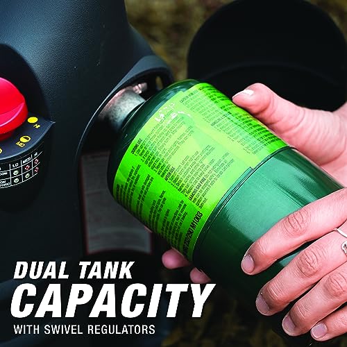 Mr. Heater Big Buddy Pro Series Portable Propane Heater V724175