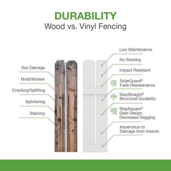 Veranda Linden White Vinyl Privacy Fence Panel Kit 8 ft. W C612792