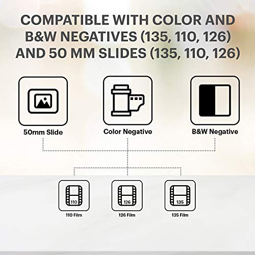 KODAK Slide N SCAN Film & Slide Scanner with 5" LCD Screen, 22MP JPEG U29913