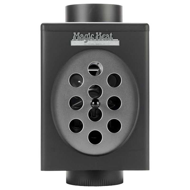 Magic Heat Reclaimer K60666