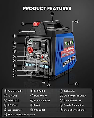 4000 Watt Inverter Generator, 120V Gas Powered, RV Ready L1192