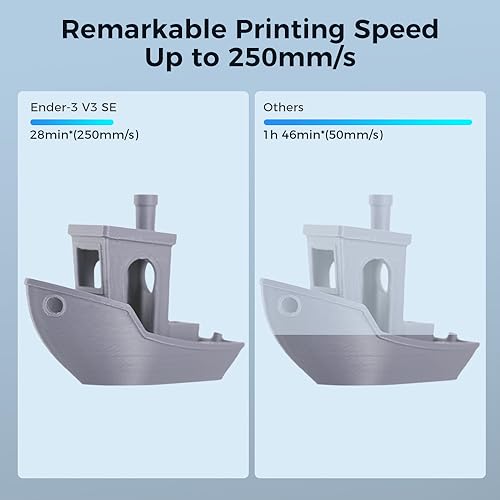Creality Ender 3 3D Printer DIY Kit with Resume Printing O166770