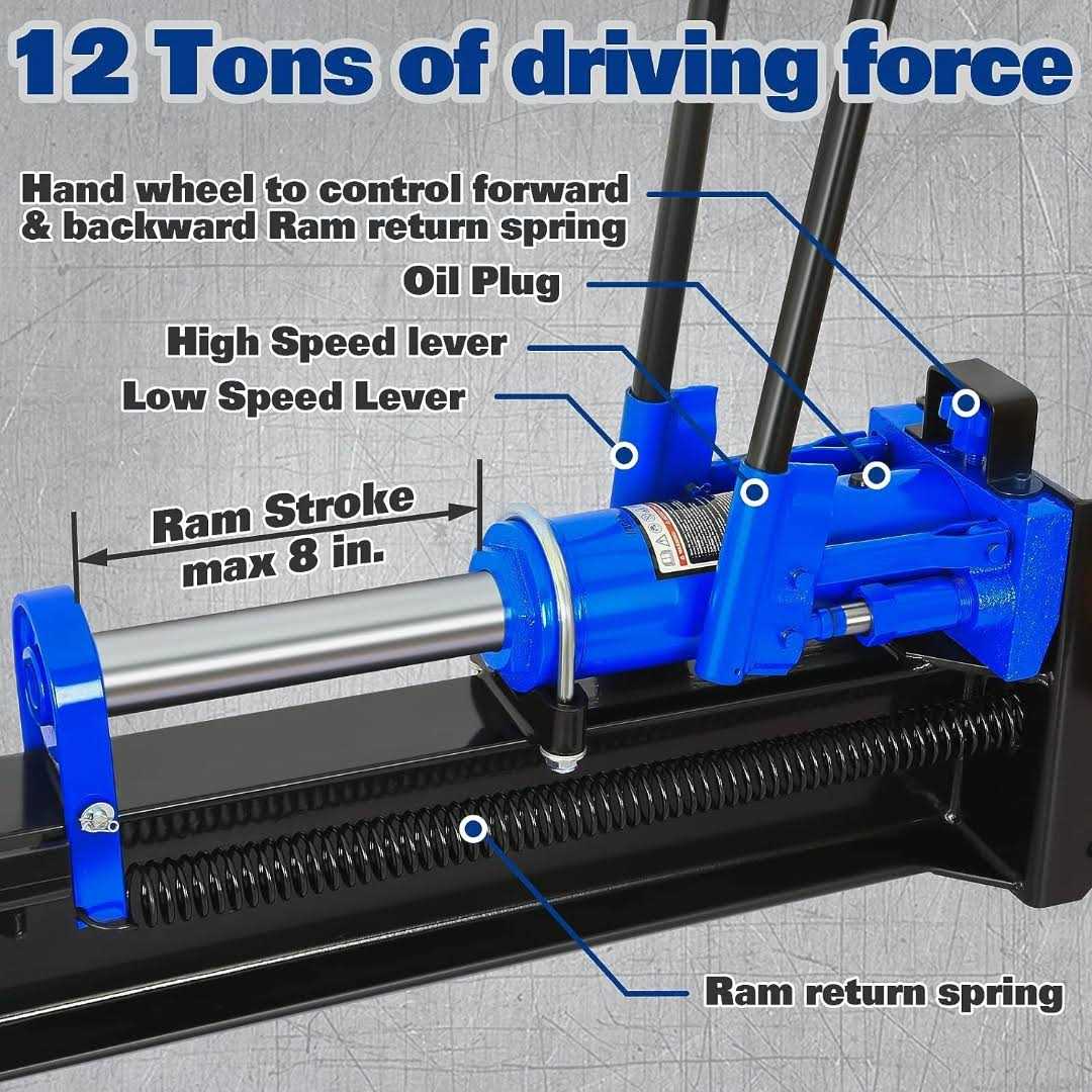 BILT HARD 12 Ton Manual Log Splitter Hydraulic Wood Splitter N79575