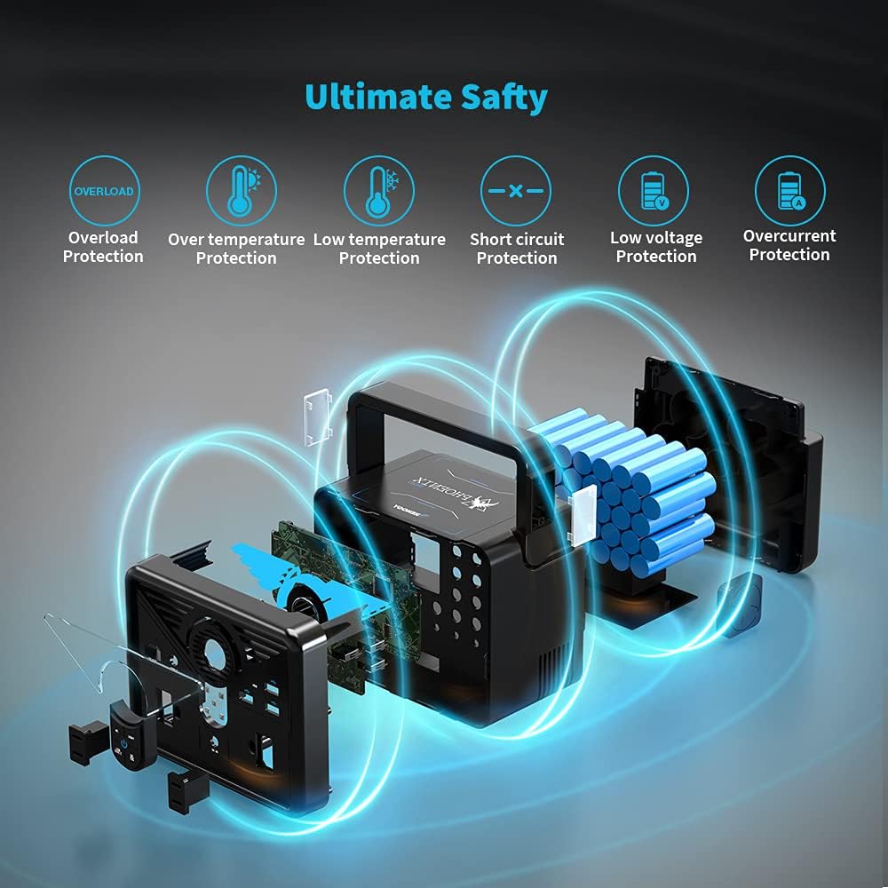 Renogy Phoenix 300 Portable Power Station 337Wh Lithium Battery with 2 AC Outlets W517850