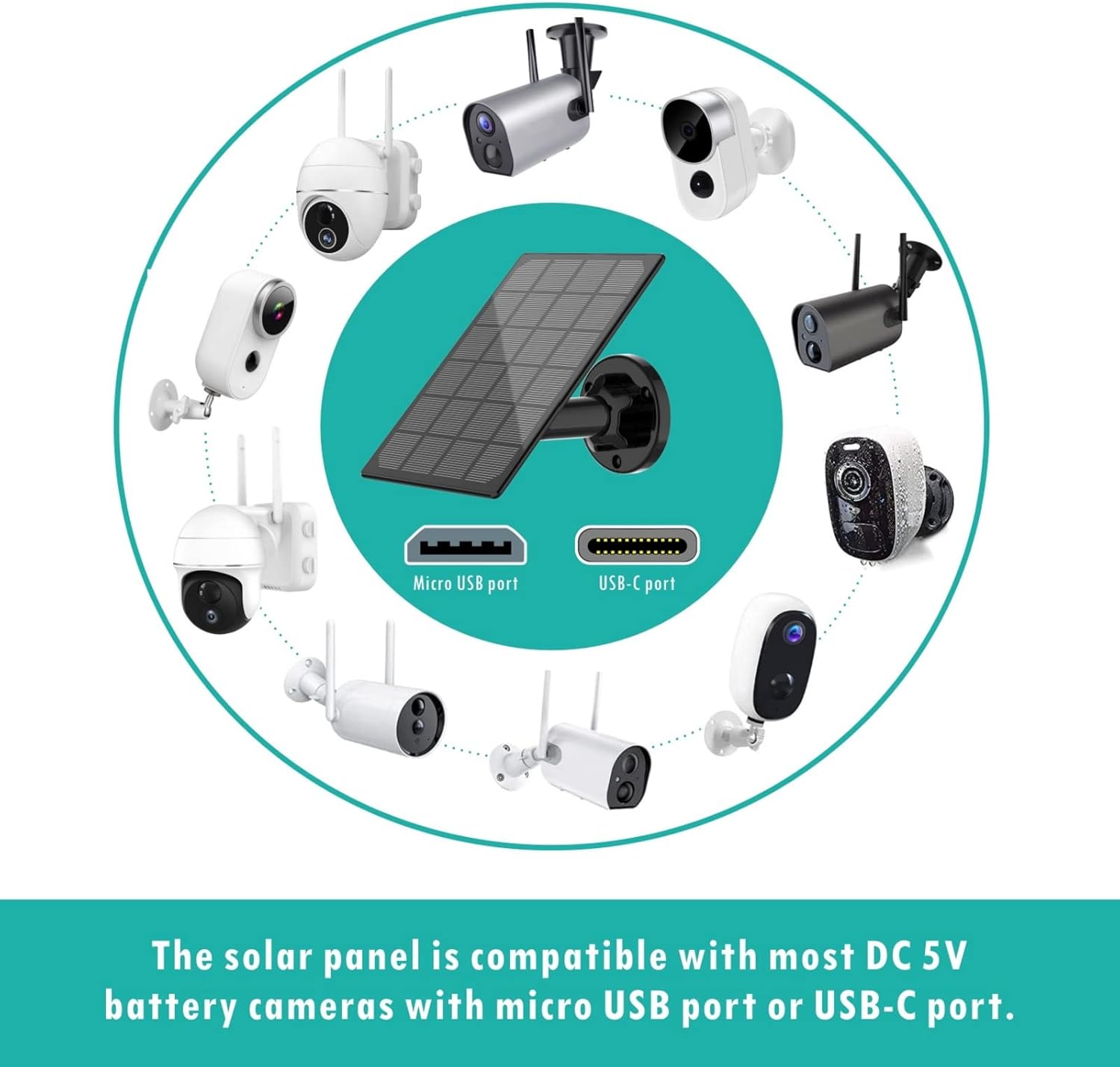 Solar Panel for Wireless Outdoor Security Camera, 5V Rechargeable, Continuous Power (No Camera) T639153