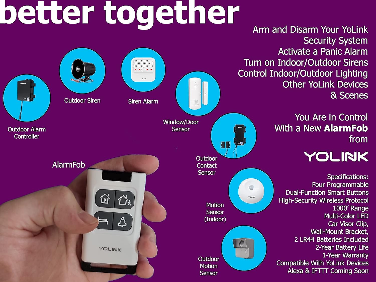 YoLink Outdoor Contact Sensor, LoRa Smart Door Sensor, Alexa, IP63 Waterproof G2898