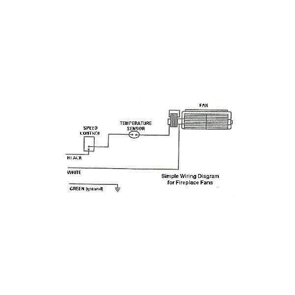 Nordica B150 Fireplace Blower 115V Rotom Replacement #HB-RB166