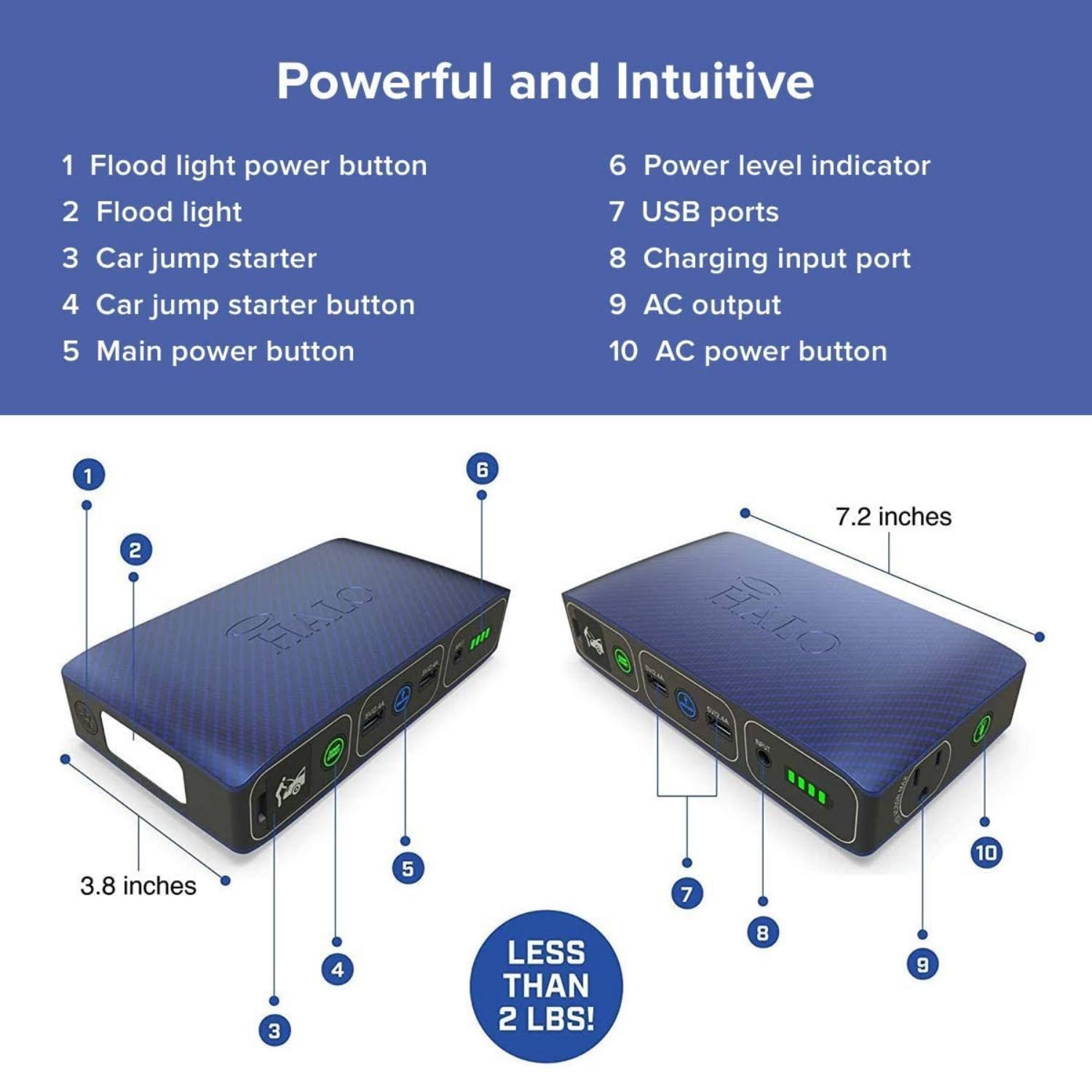 Halo Bolt 58830 mWh Portable Charger and Car Jump Starter L30215
