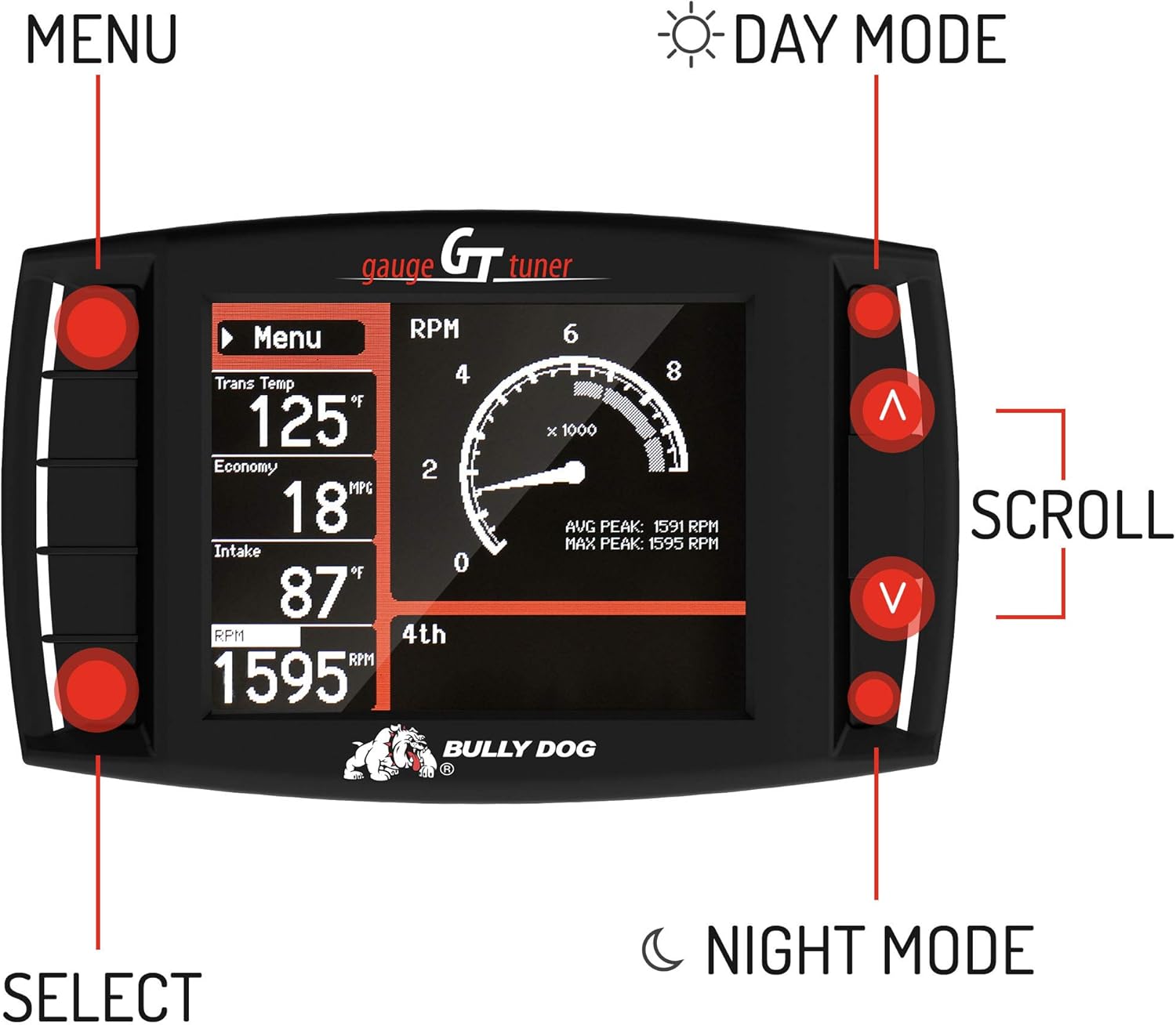 Bully Dog 40417 GT Platinum Tuner for Gas I1378