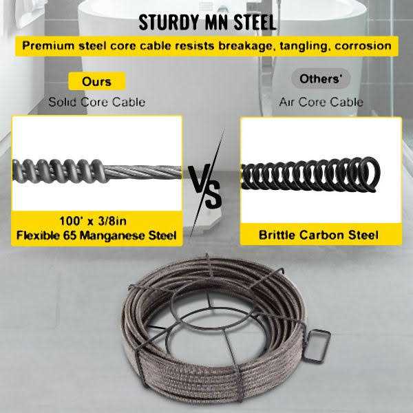 VEVOR Drain Cleaning Cable Solid Core Sewer Auger G702322
