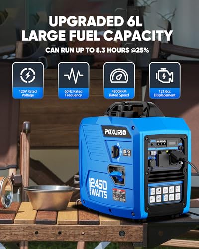 4000 Watt Inverter Generator, 120V Gas Powered, RV Ready L1192