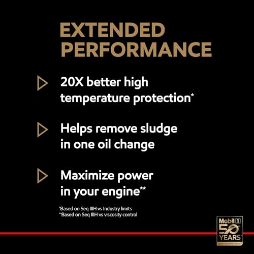 Mobil 1 Advanced Fuel Economy Full Synthetic Motor Oil 0W-20, 5 Quart A306