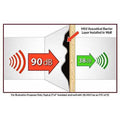 Noise Grabber Mass Loaded Vinyl 4 MLV Soundproofing