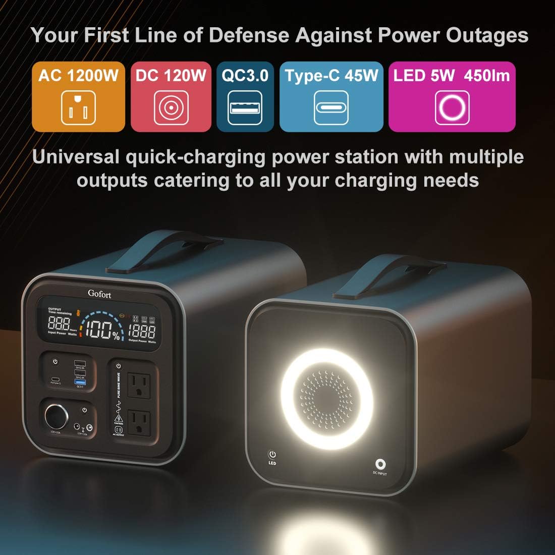 GOFORT Portable Power Station 550Wh 600W Solar Generator Y436054