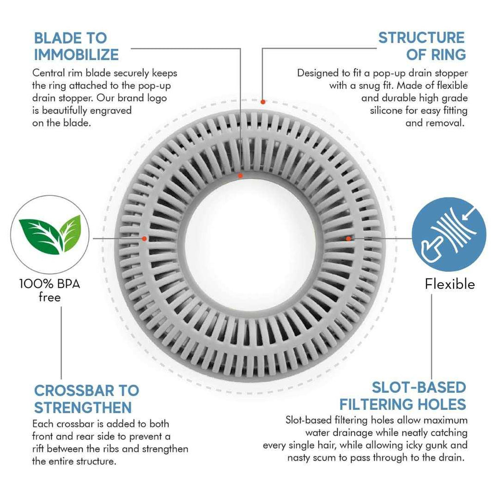 Tubring Tub Drain Protector Hair Catcher Strainer A452