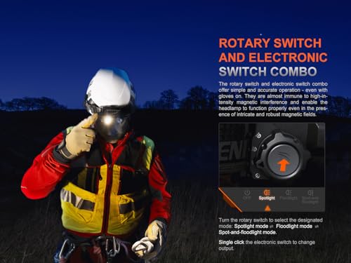 Fenix HP35R 4000 Lumen USB-C Rechargeable Headlamp with Spotlight and Red Light F265847