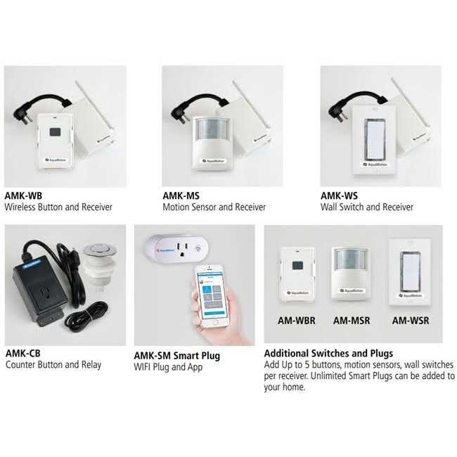 AquaMotion AMH3K-7N Hot Water Tank Recirculation Kit V518875