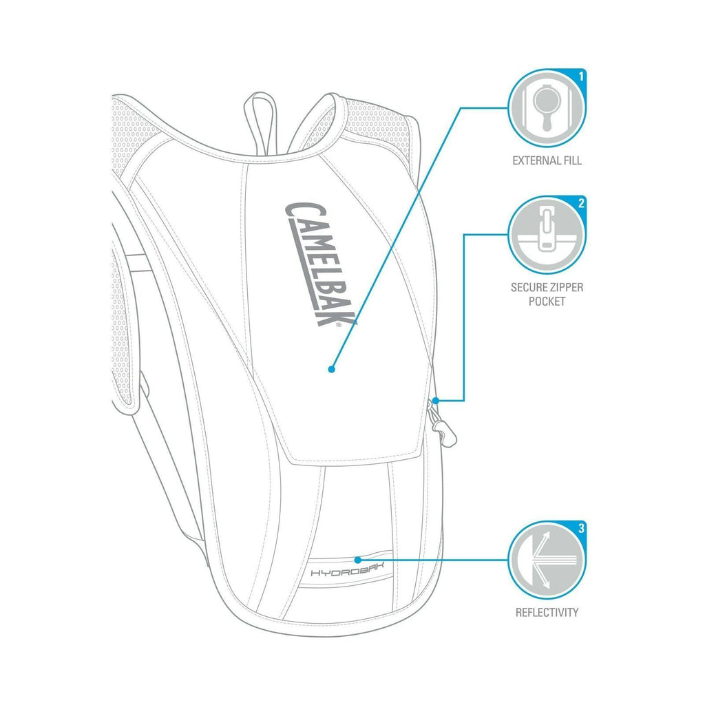 CamelBak Hydrobak Hydration Pack Carve Blue Black X1937