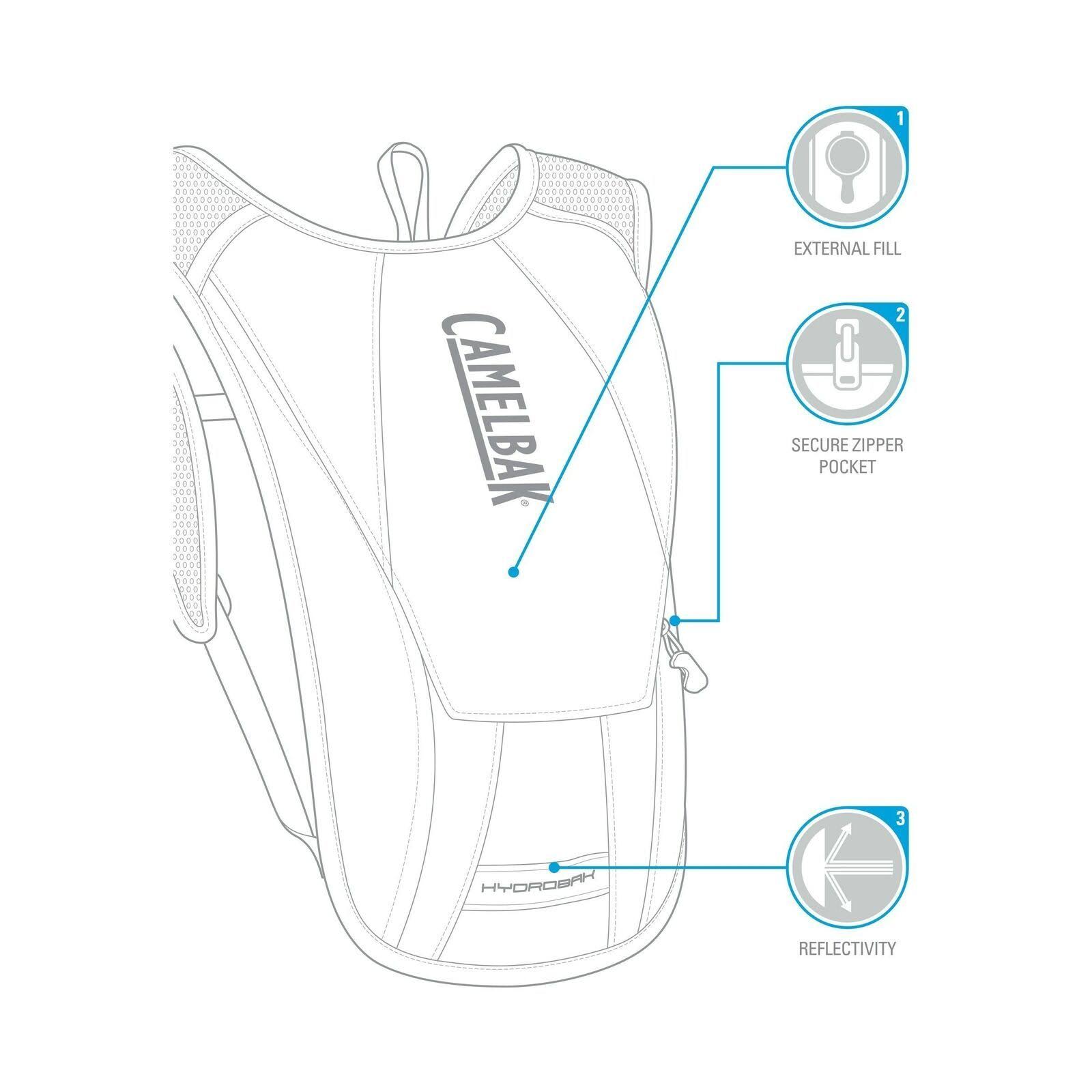 CamelBak Hydrobak Hydration Pack Carve Blue Black X1937