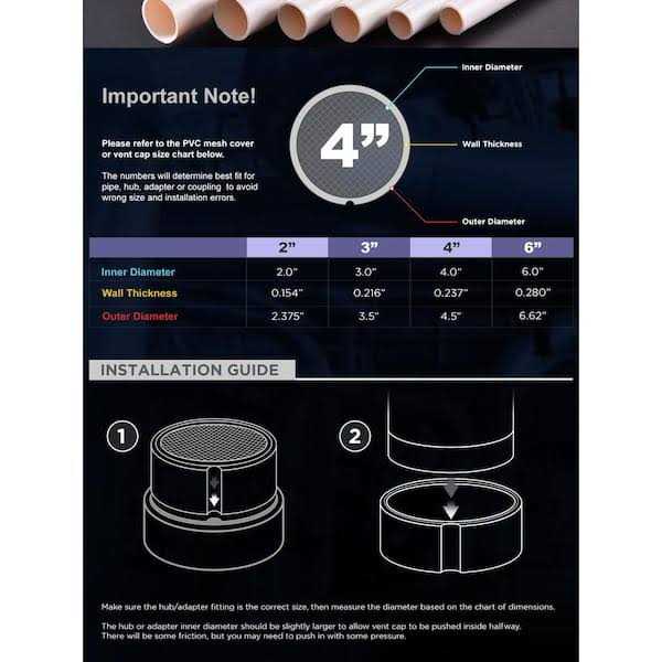The Plumber's Choice 4 in. Termination Vent Cap with Condensation Drain X897549