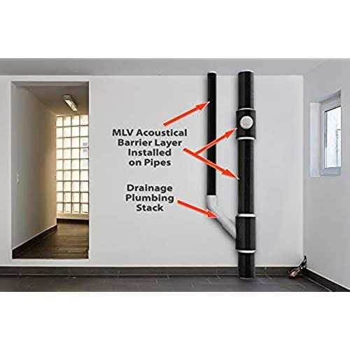 Noise Grabber Mass Loaded Vinyl 4 MLV Soundproofing I17650