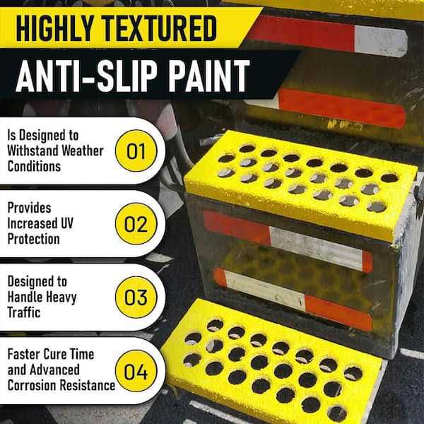 Tuff Grip Anti Slip Paint Coating J389