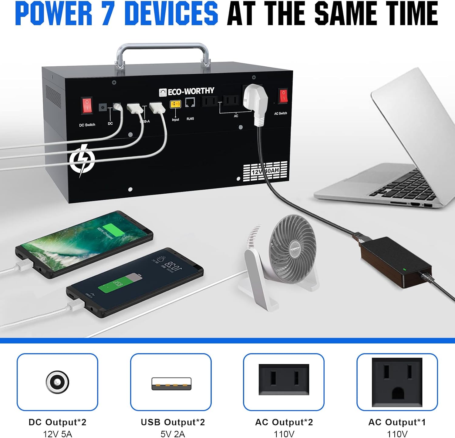 ECO-WORTHY 400W 1.6KWH Complete Solar Power System for RV Camper Marine Emergency J81841