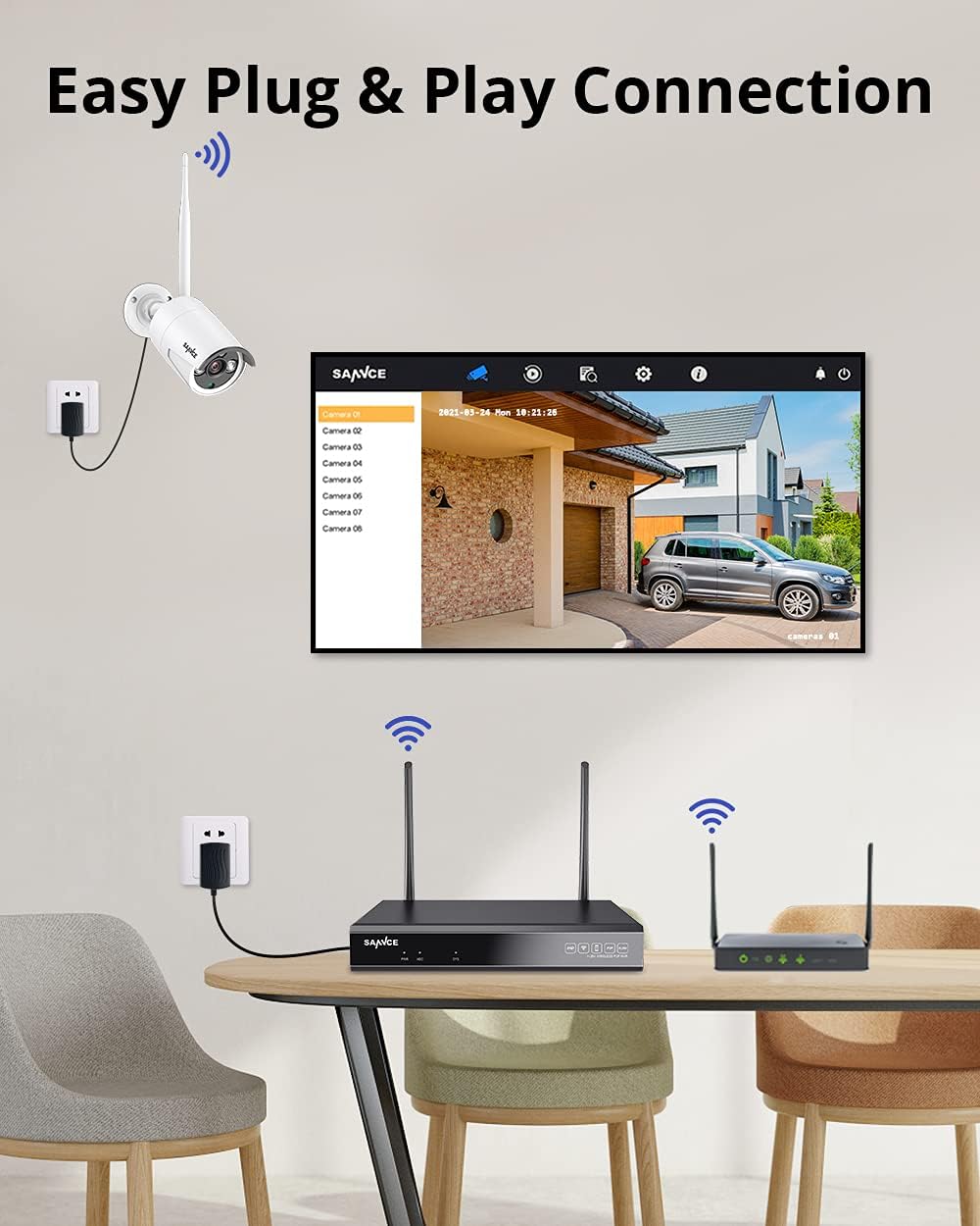 SANNCE 8 Channel 5MP Wireless NVR Security Camera System with 3MP Outdoor WiFi Cameras T5295