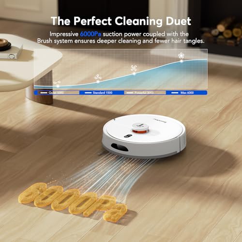 D20S Max+ Robot Vacuum and Mop with Self-Emptying Dock U11483