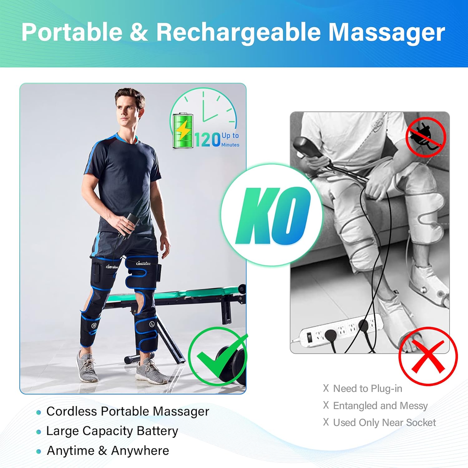 Rechargeable Cordless Leg Massager with Heat, 3 Modes & Intensities L5858