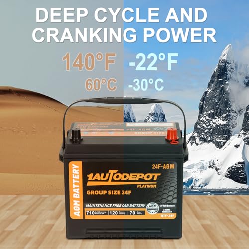 BCI Group 24F Car Battery, 12V 70Ah AGM, 710CCA F3279