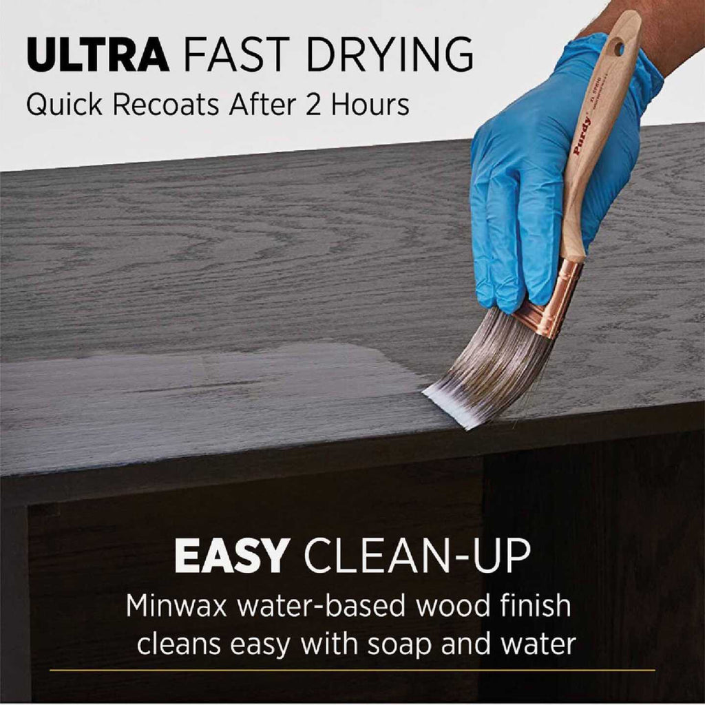 Minwax Clear Polycrylic Protective Finish I2745