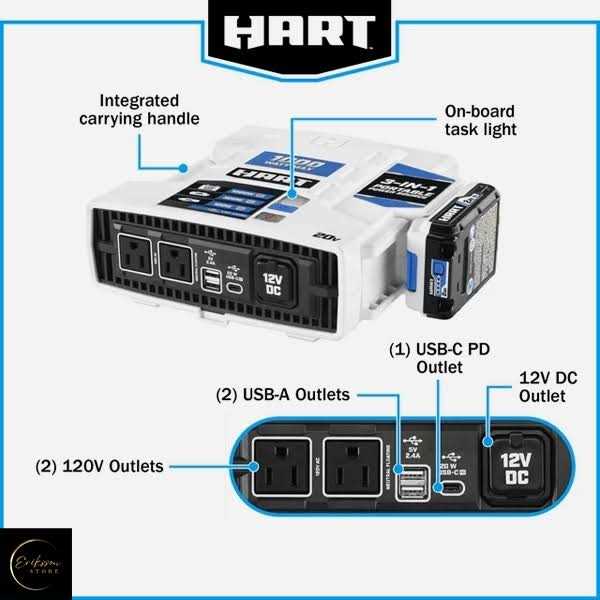 HART 20V 1000-Watt Max Power Inverter Kit V990
