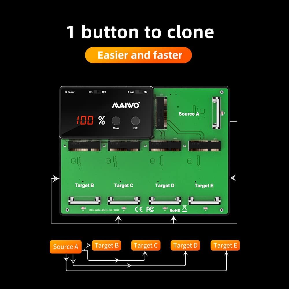 MAIWO K3016S 2 Bay M.2 SATA Docking Station, Tool-Free USB-C to SATA SSD Enclosure Y275