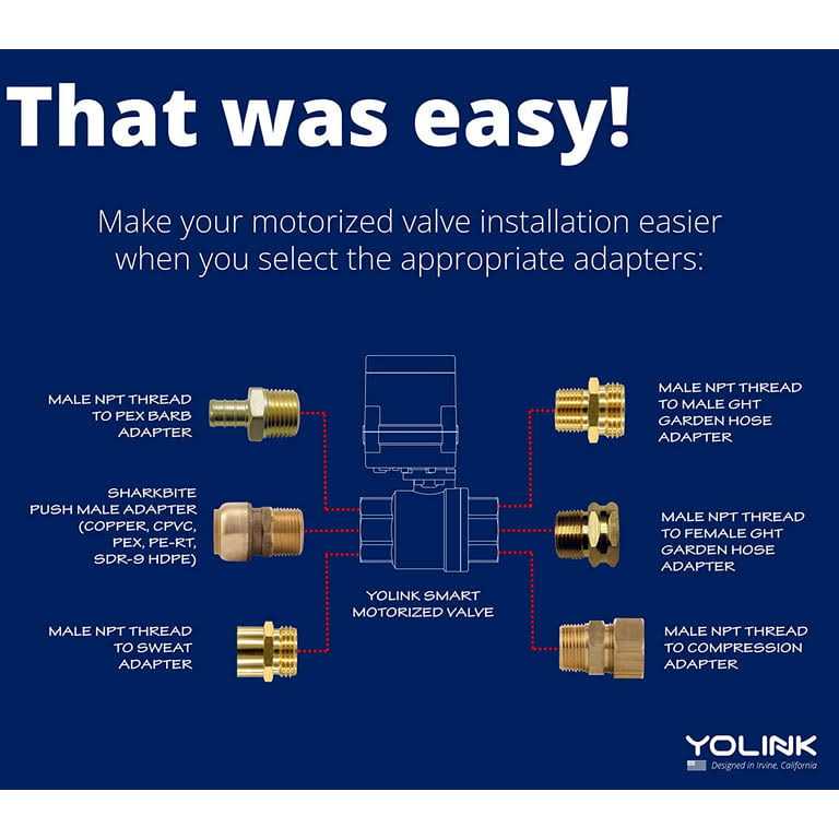 YoLink Wireless Smart Valve Control Kit K14587