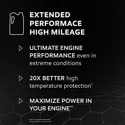 Mobil 1 Advanced Fuel Economy Full Synthetic Motor Oil 0W-20, 5 Quart A306