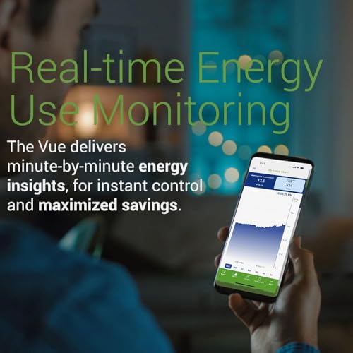 Emporia Gen 3 Smart Home Energy Monitor with 16 50A Circuit Level Sensors W391