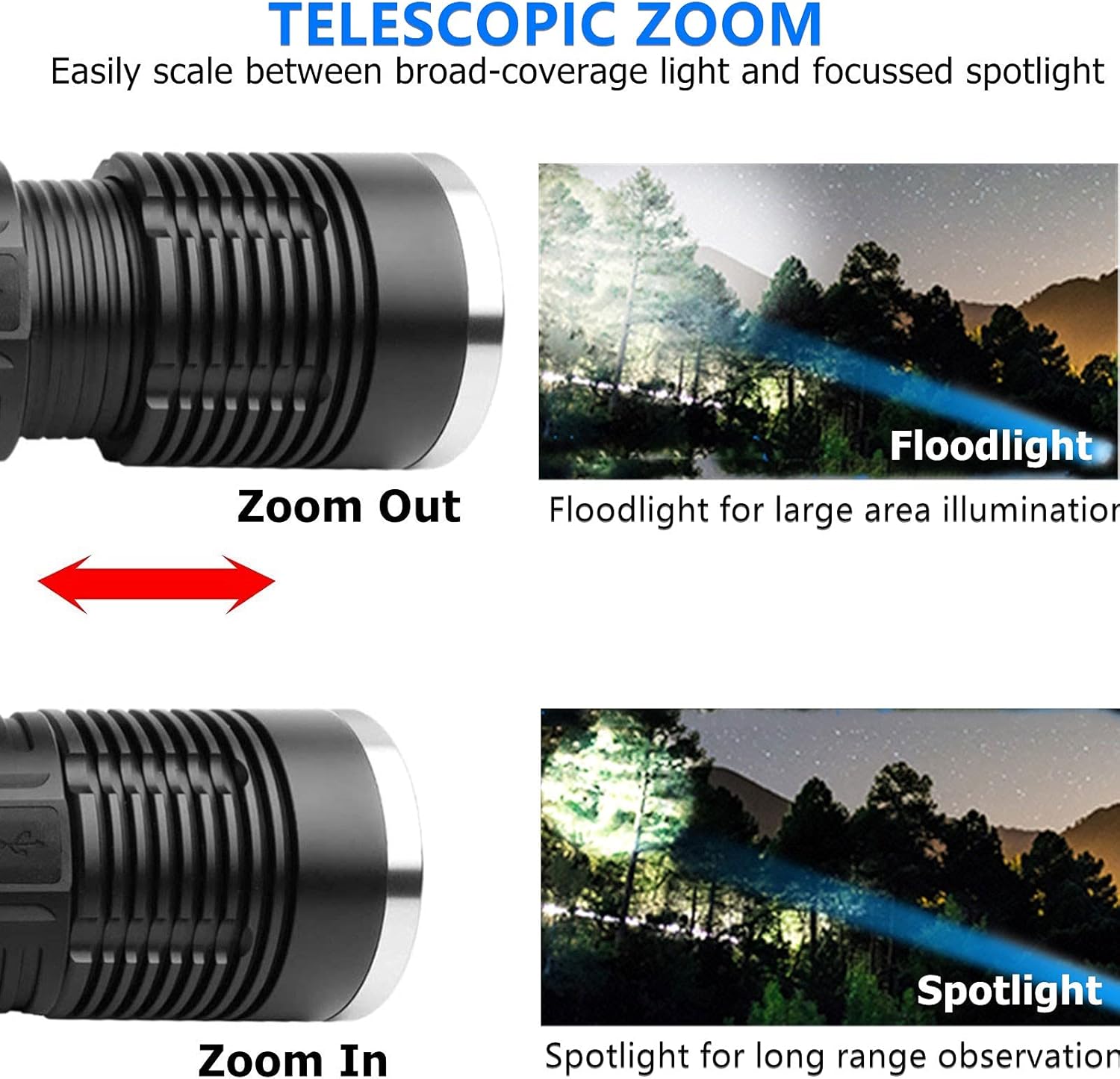 Tactical LED Flashlight 100000 Lumen Rechargeable with Battery USB Cable Q740379