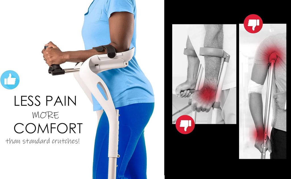 Forearm Crutches for Adults, Adjustable Walking Support, 1 Pair (White) S9446