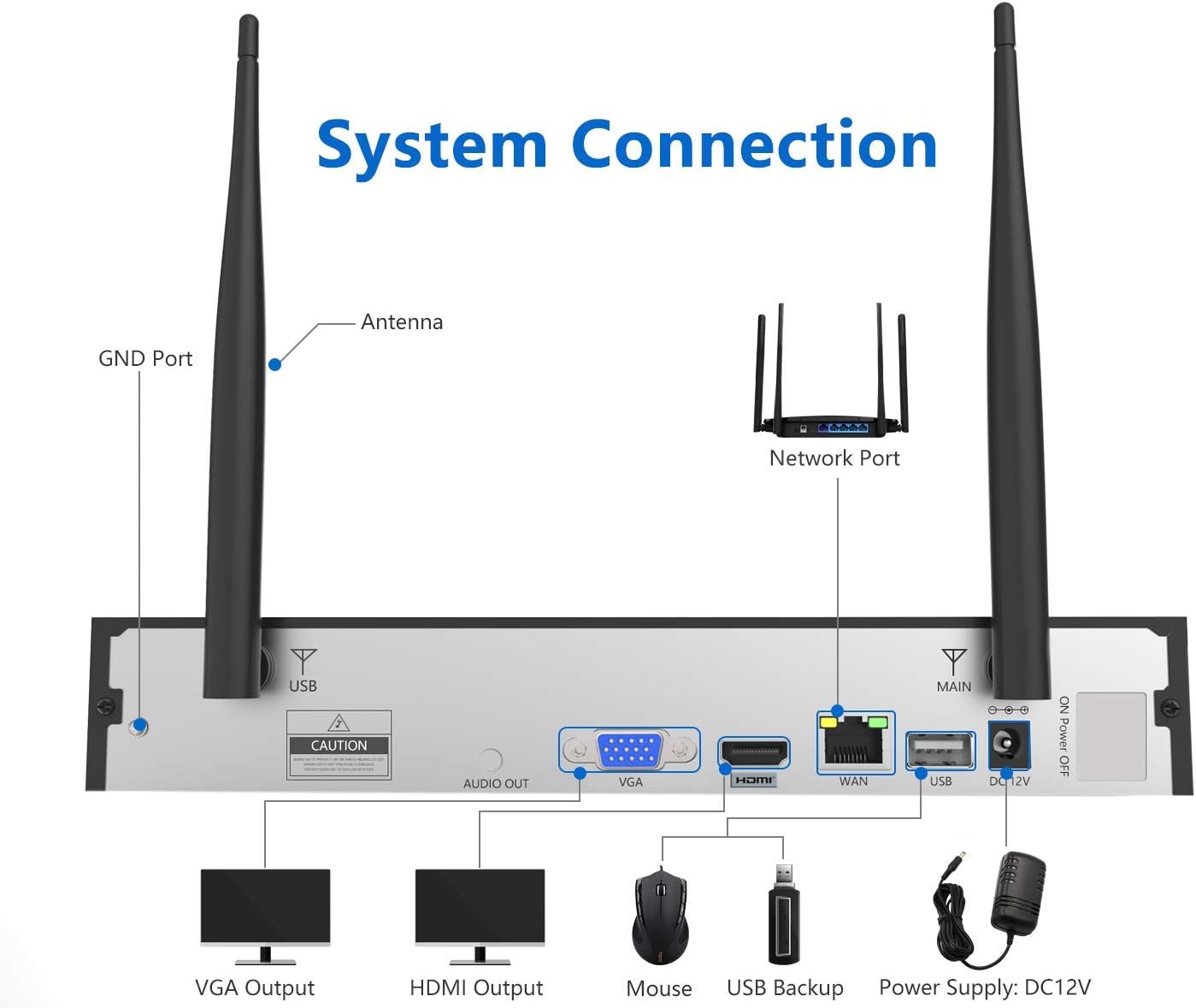Firstrend 8CH Wireless NVR System with 4pcs 1080P IP Cameras and 2TB Hard Drive B13858