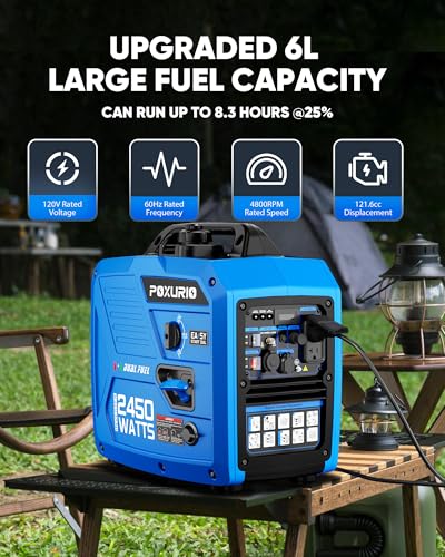 4000 Watt Inverter Generator, 120V Gas Powered, RV Ready L1192